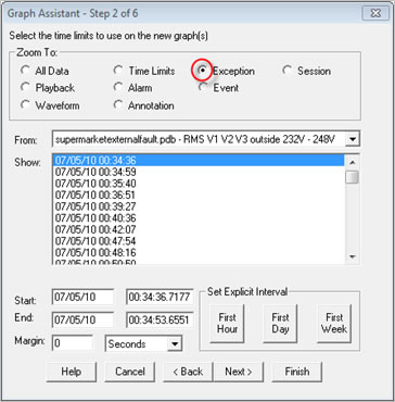 Pronto Software Graph Assistant step 2 of 6