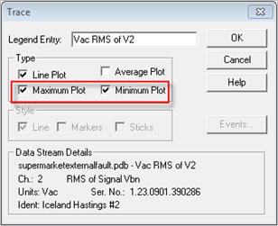 Pronto Software Adding Max and Min Traces to a Graph