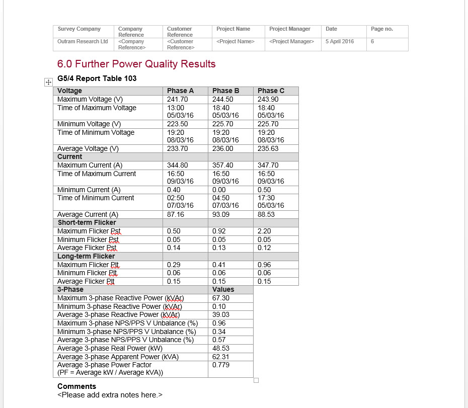 Summary of Power Quality Results document