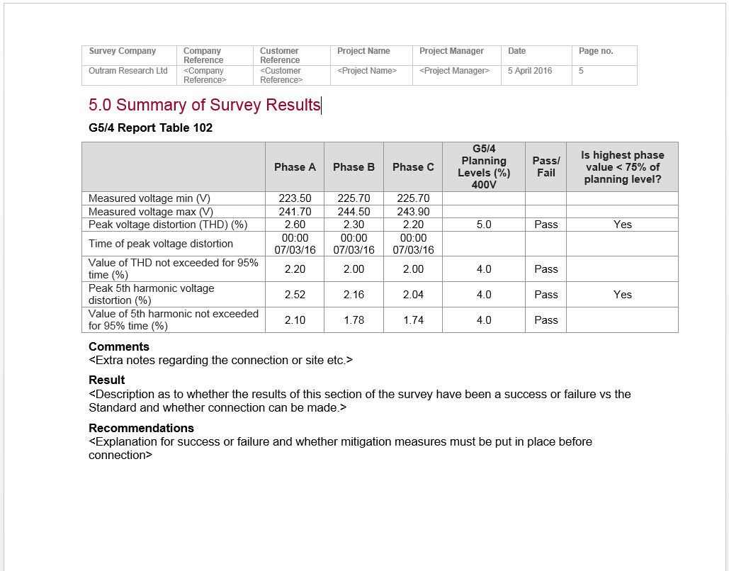 Summary of Survey Results document