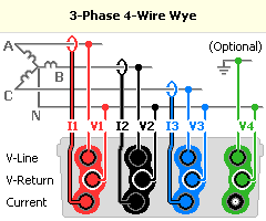 3 Phase 4 Wire Wye diagram