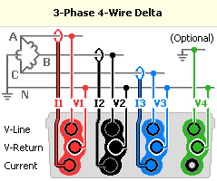 3 Phase 4 Wire Delta (high leg) diagram