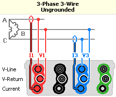 3 Phase 3 Wire Wye (Ungrounded) diagram