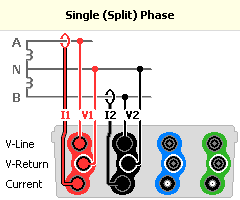 2 Phase 2 Element (split phase)