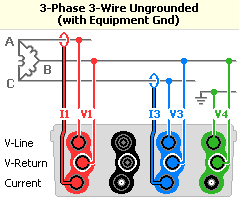 3 Phase 3 Wire Wye (with ground) diagram