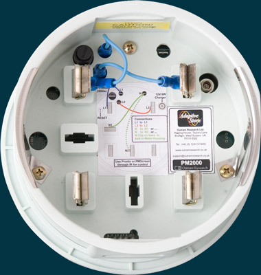 PM2000 Power Quality Analyser