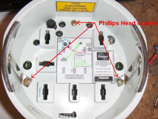 top view of pm2000 with blades removed and philllips head screws identified