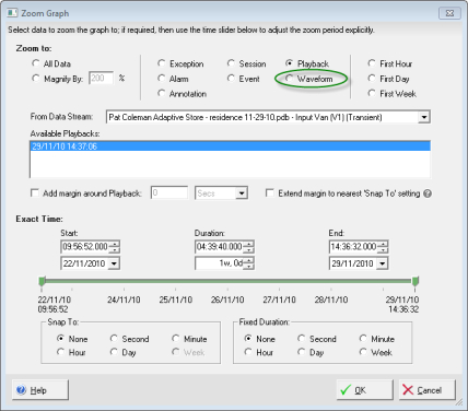 Scroll Waveforms